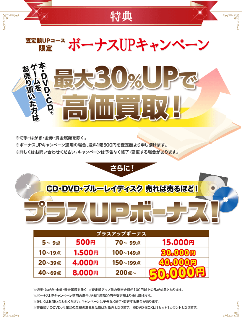 歯学書買取クリニック 送料無料 全国対応 宅配買取